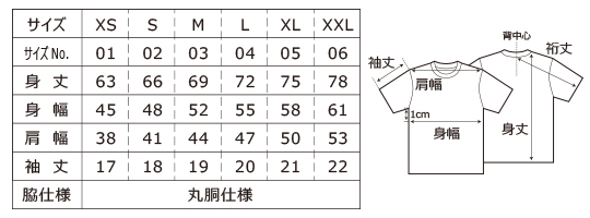 商品サイズチャート