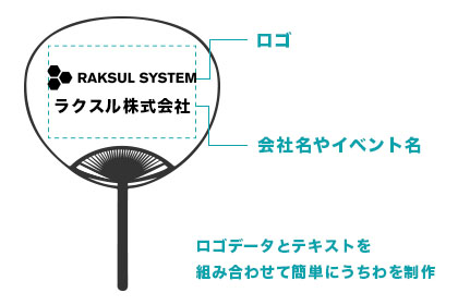 名入れうちわ 制作イメージ