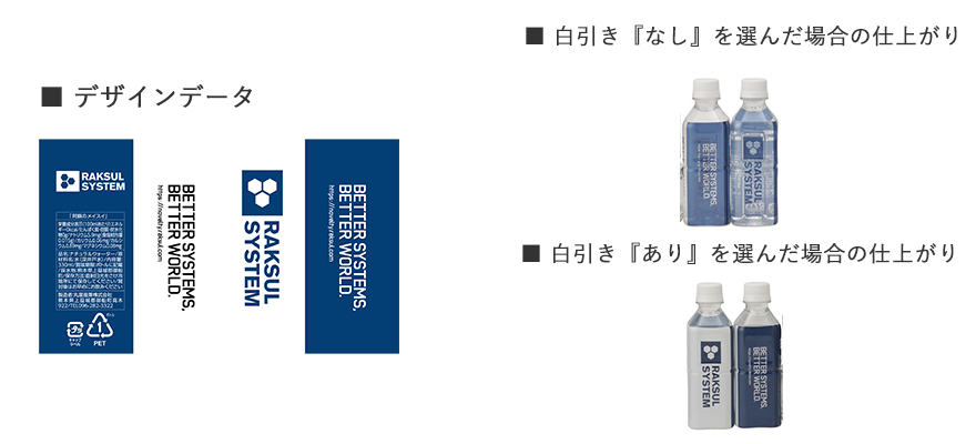 オリジナルウォーター 500ml 角型 ハーフシュリンクラベル ならラクスル