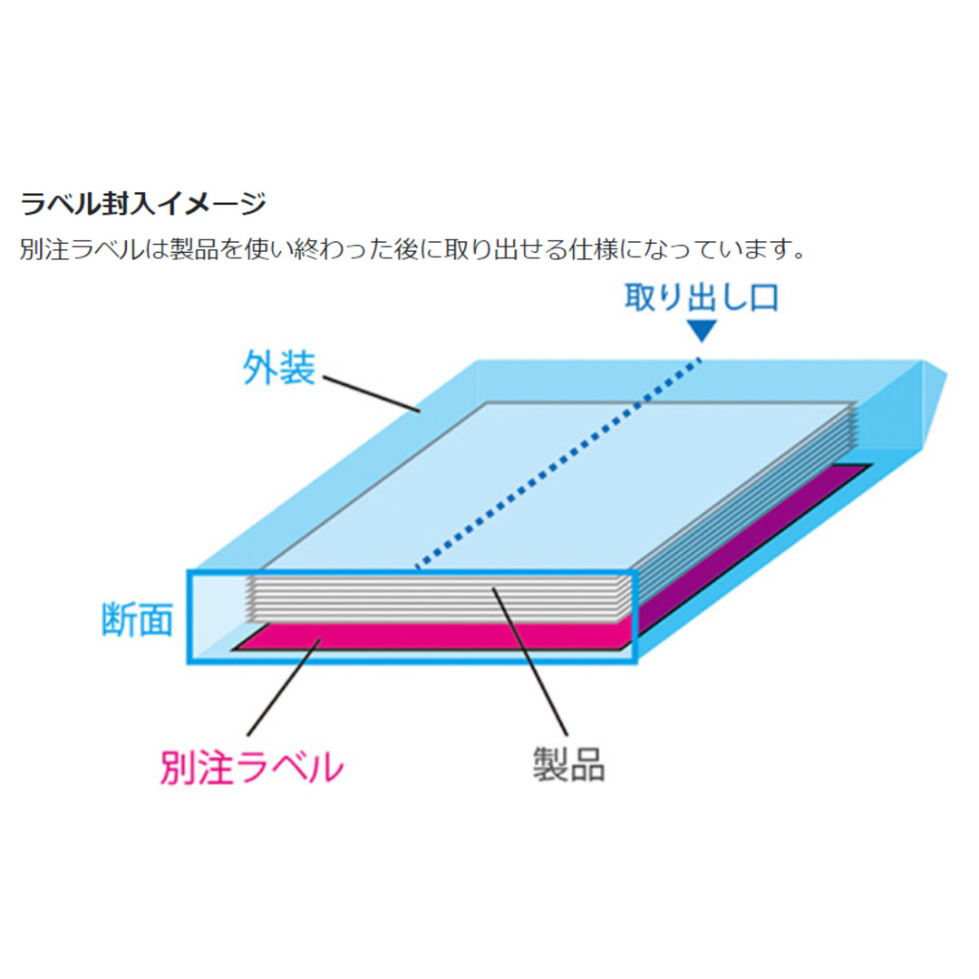 ポケットティッシュ無地10W | ネット印刷のラクスル