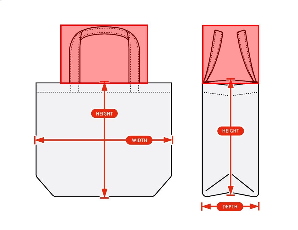 バッグの持ち手サイズ