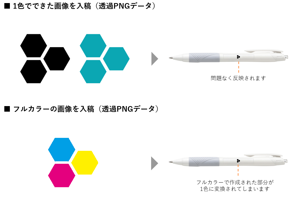 透過PNGデータ入稿のお願い