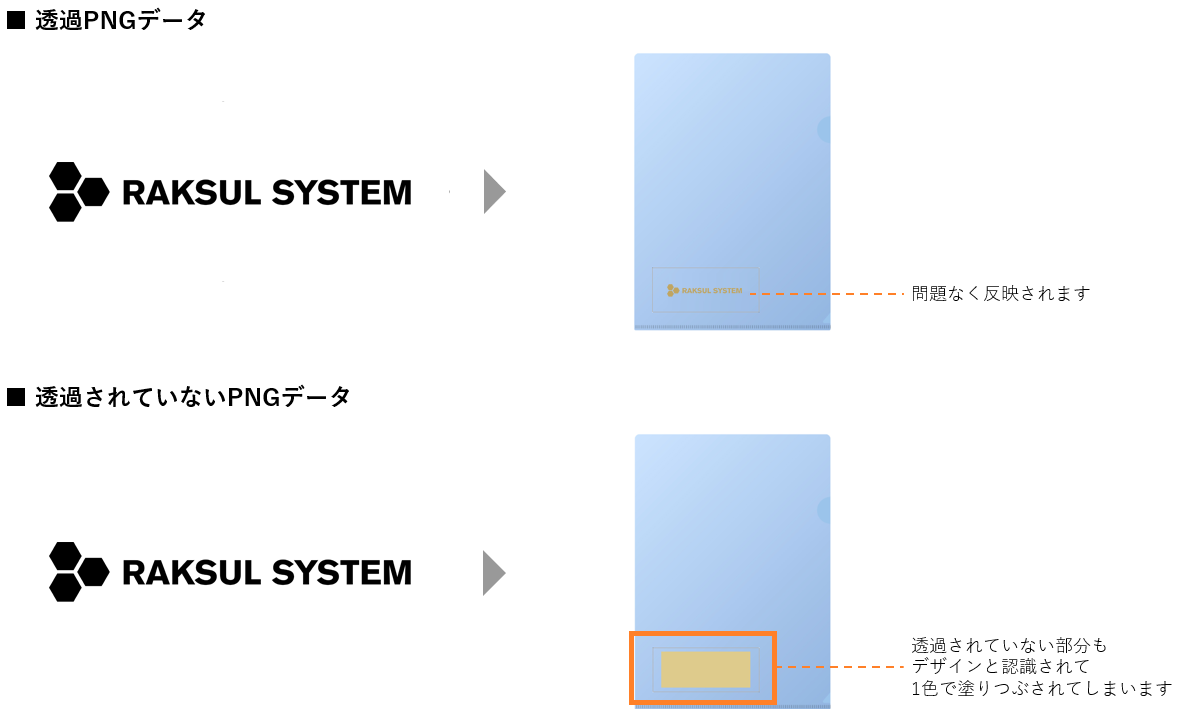 透過PNGデータ入稿のお願い