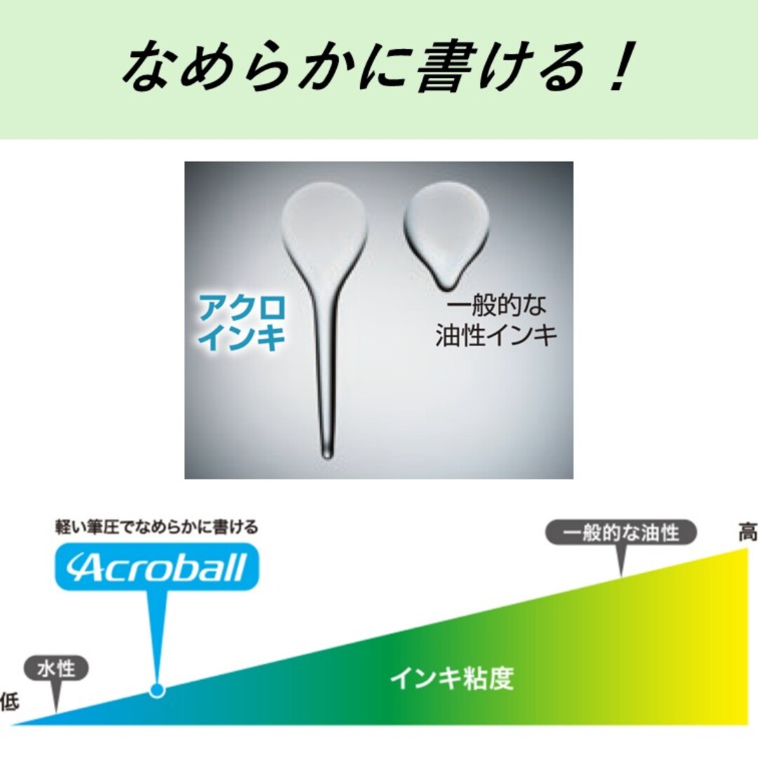 パイロット アクロボール0.5mm バイオマスプラスチック｜ノベルティ