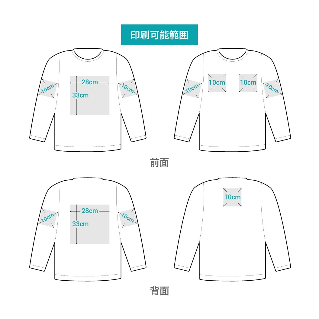 印刷箇所とサイズを記載した画像