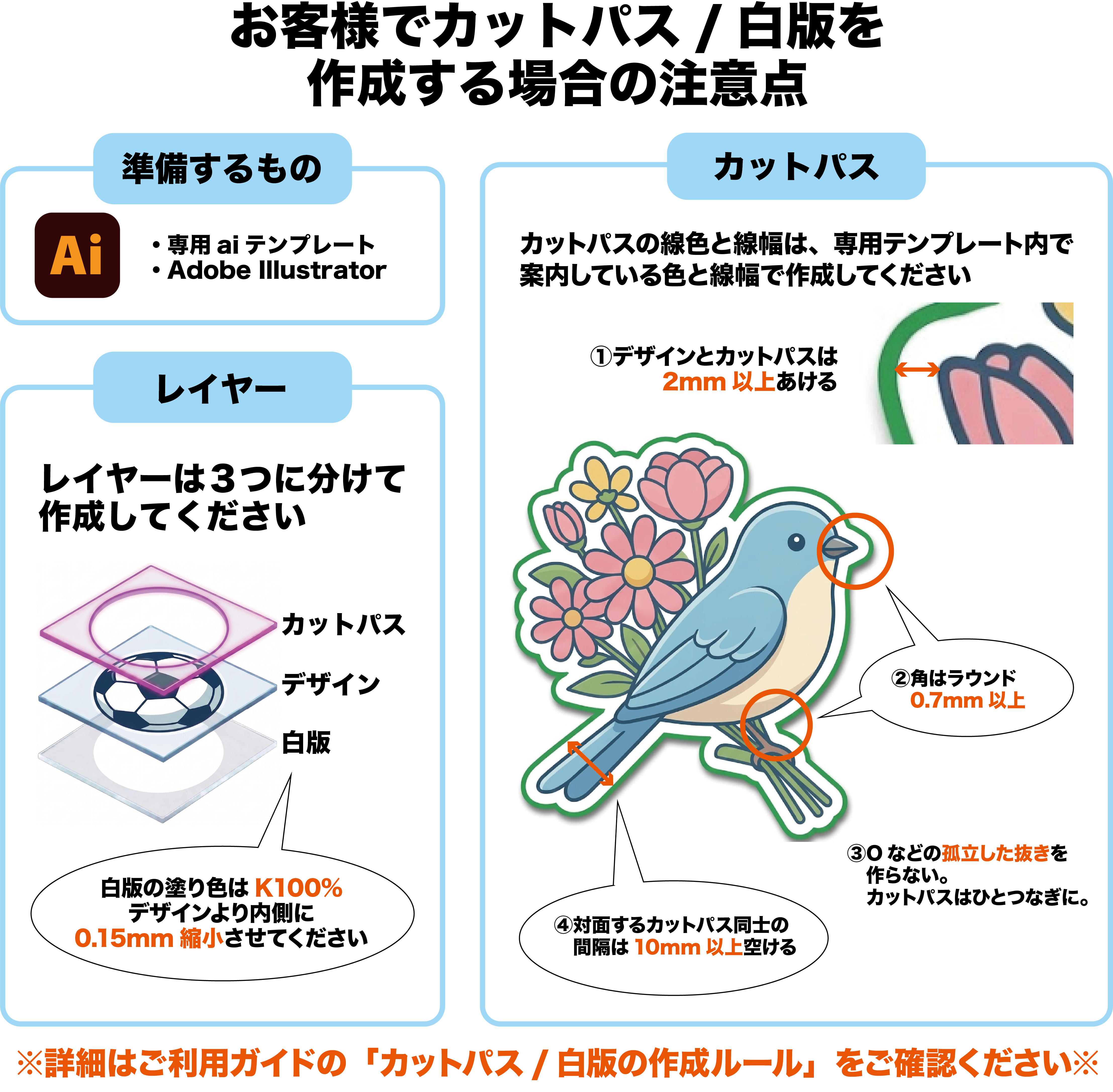 フリーカットアクリルアンブレラマーカー 3mm厚｜ノベルティ 