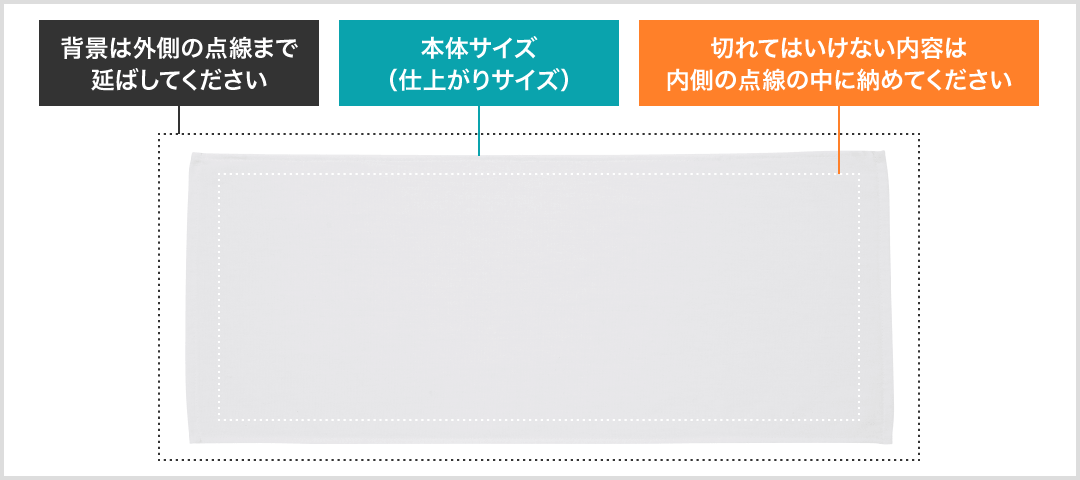 印刷範囲内のガイド線について