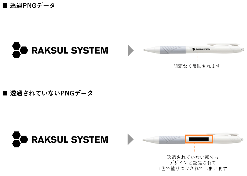 透過PNGデータ入稿のお願い