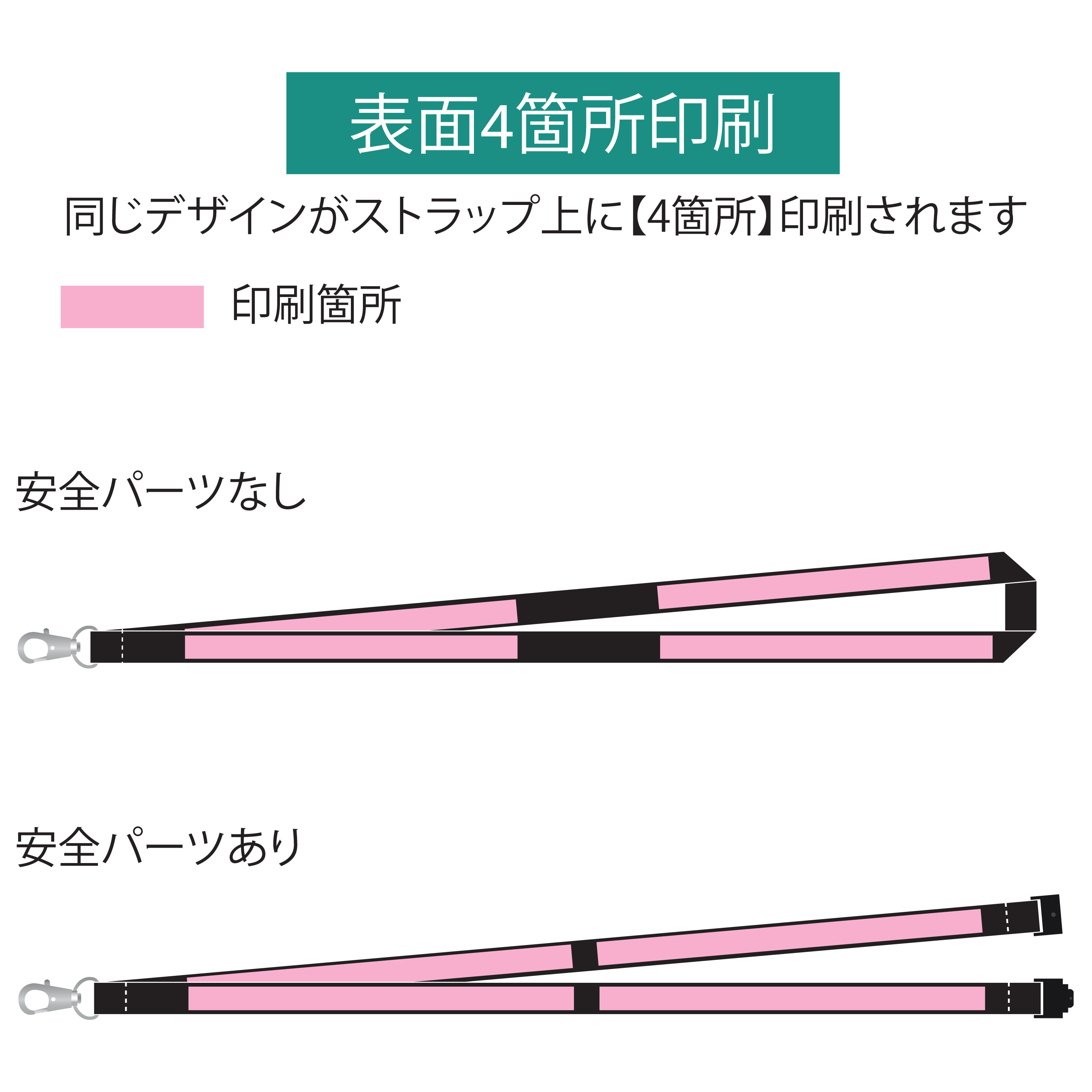 平織ネックストラップ15mm カードケース付｜ノベルティ・オリジナル