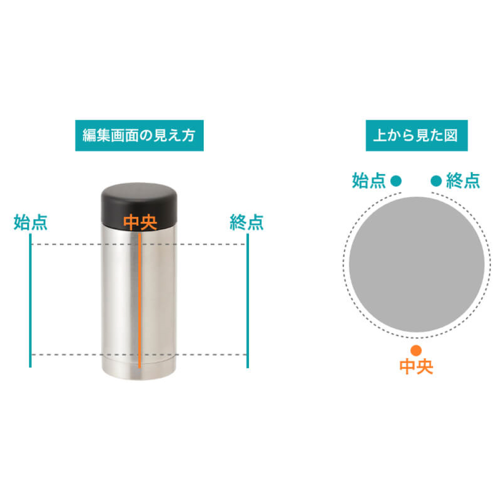 超ミニステンレスボトル 160ml｜ノベルティ・オリジナルグッズ